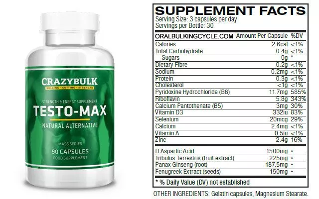 Crazy Bulk Testo Max Ingredients