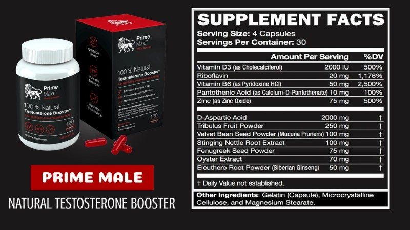 Prime Male Ingredients