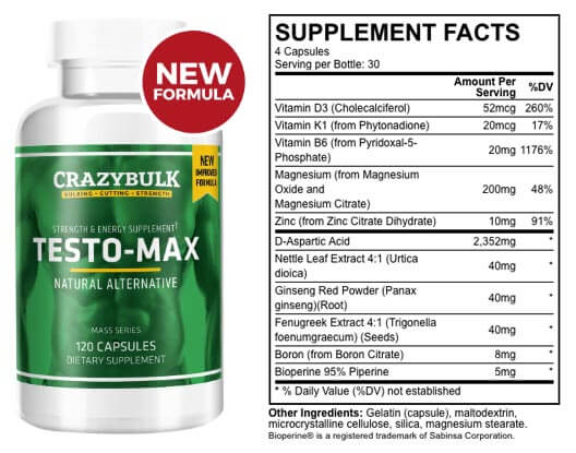 Testo Max Ingredients