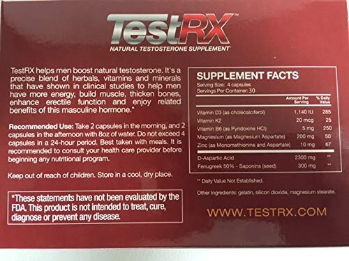 TestRX Ingredients