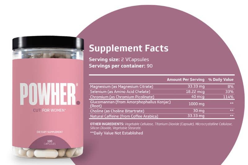 Powher Fat Burner Before And After Reviews With Real Results