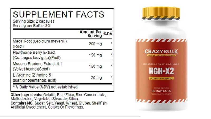 HGH-X2 Ingredients